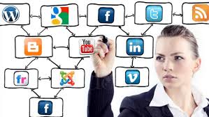 Community manager